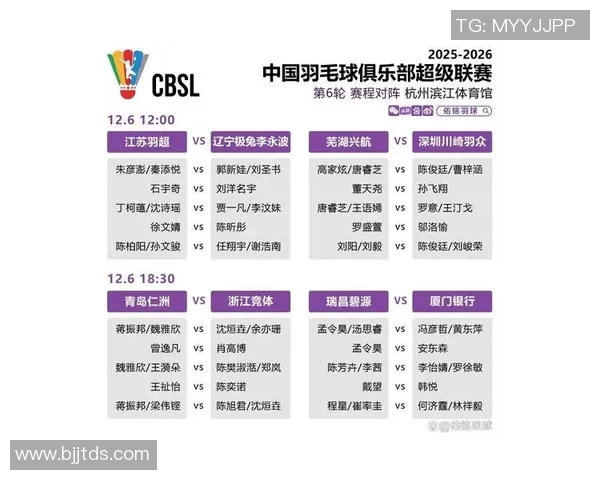 南京羽毛球队在全国羽毛球速度排行榜中荣获第六名的佳绩引发关注